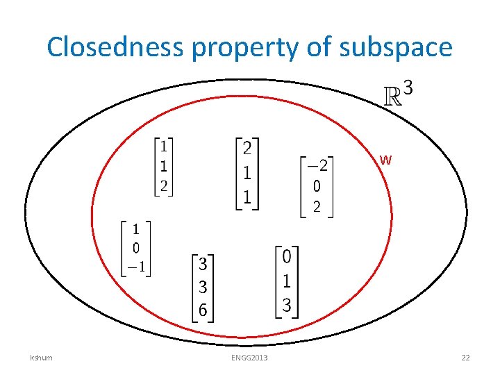 Closedness property of subspace W kshum ENGG 2013 22 