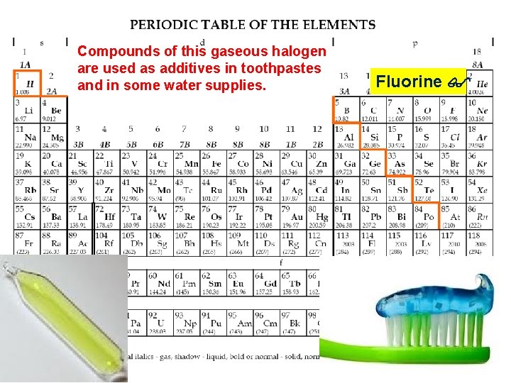 Compounds of this gaseous halogen are used as additives in toothpastes and in some