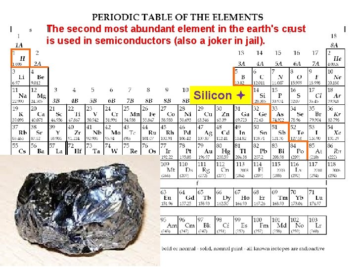 The second most abundant element in the earth's crust is used in semiconductors (also