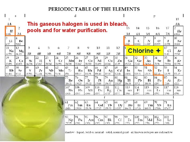 This gaseous halogen is used in bleach, pools and for water purification. Chlorine 