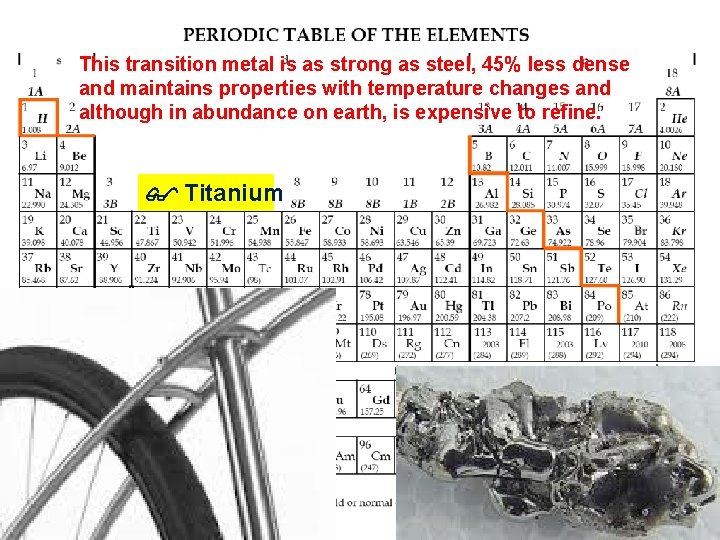 This transition metal is as strong as steel, 45% less dense and maintains properties