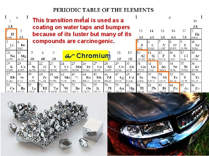 This transition metal is used as a coating on water taps and bumpers because