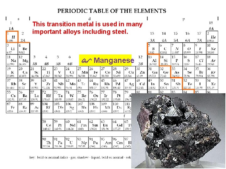 This transition metal is used in many important alloys including steel. Manganese 