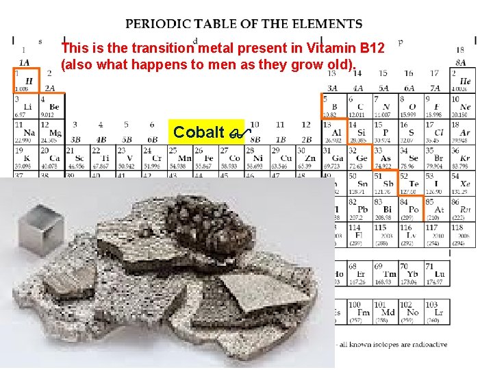 This is the transition metal present in Vitamin B 12 (also what happens to