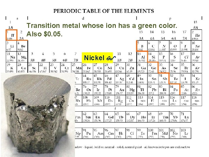 Transition metal whose ion has a green color. Also $0. 05. Nickel 