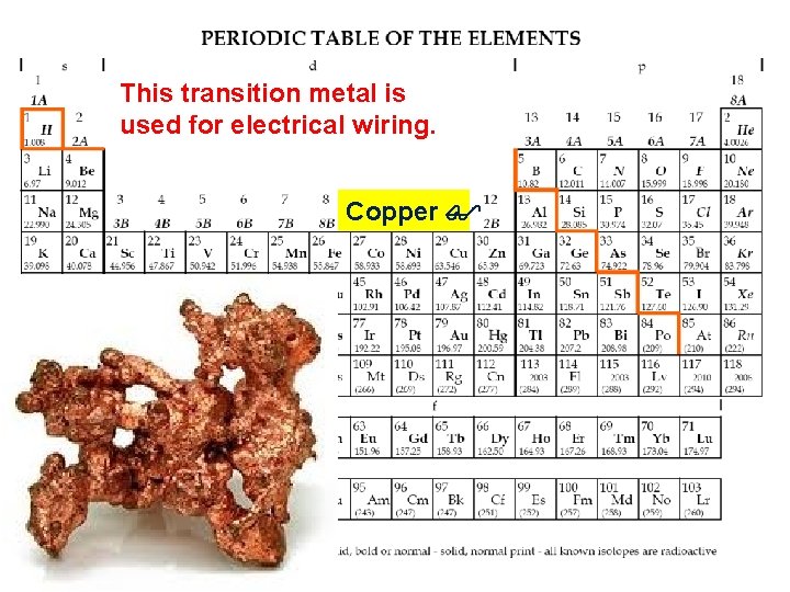 This transition metal is used for electrical wiring. Copper 