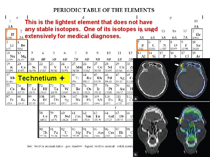 This is the lightest element that does not have any stable isotopes. One of