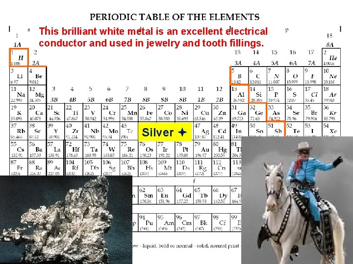 This brilliant white metal is an excellent electrical conductor and used in jewelry and