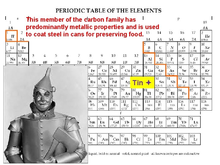 This member of the carbon family has predominantly metallic properties and is used to