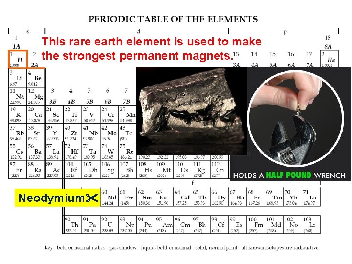 This rare earth element is used to make the strongest permanent magnets. Neodymium 