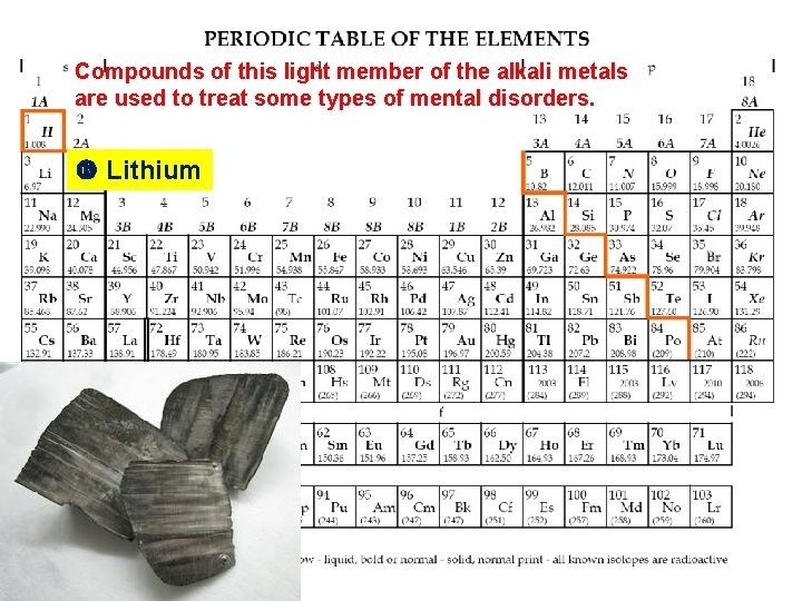 Compounds of this light member of the alkali metals are used to treat some