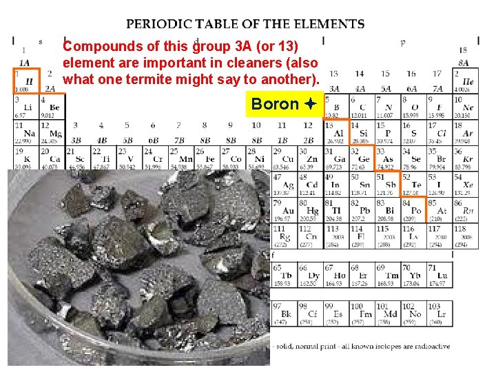 Compounds of this group 3 A (or 13) element are important in cleaners (also