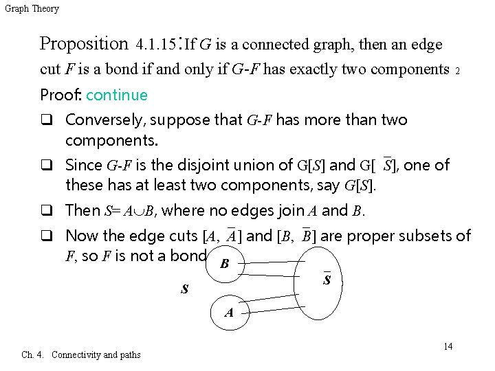 Graph Theory Proposition 4. 1. 15: If G is a connected graph, then an