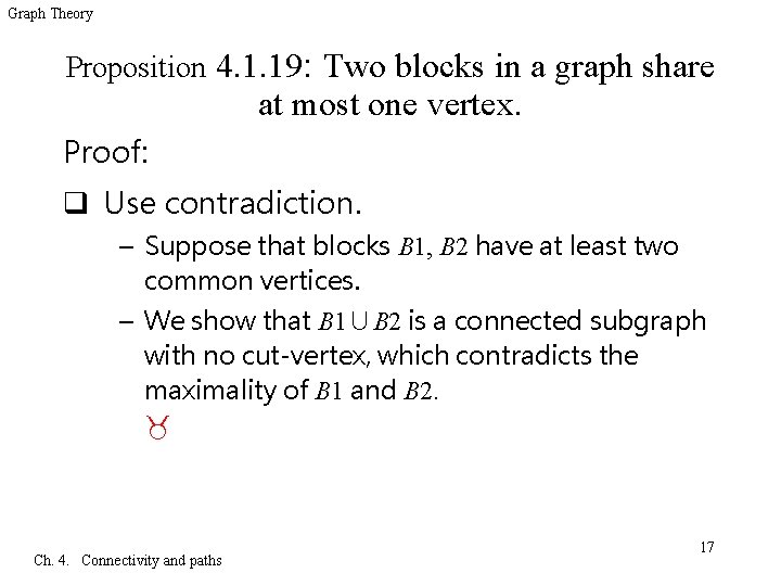 Graph Theory Proposition 4. 1. 19: Two blocks in a graph share at most