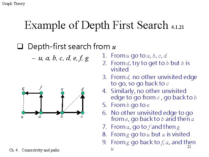 Graph Theory Example of Depth First Search 4. 1. 21 q Depth-first search from