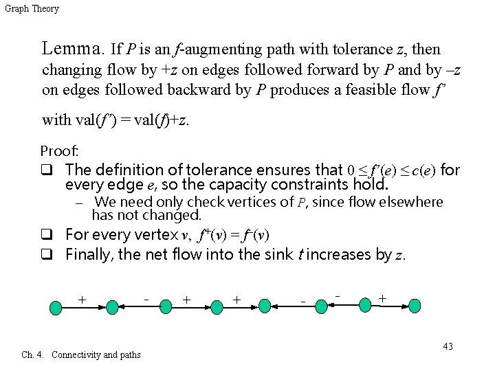 Graph Theory Lemma. If P is an f-augmenting path with tolerance z, then changing