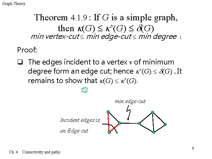 Graph Theory Theorem 4. 1. 9 : If G is a simple graph, then