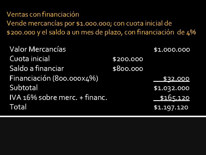 Ventas con financiación Vende mercancías por $1. 000; con cuota inicial de $200. 000