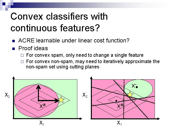 Convex classifiers with continuous features? n n ACRE learnable under linear cost function? Proof