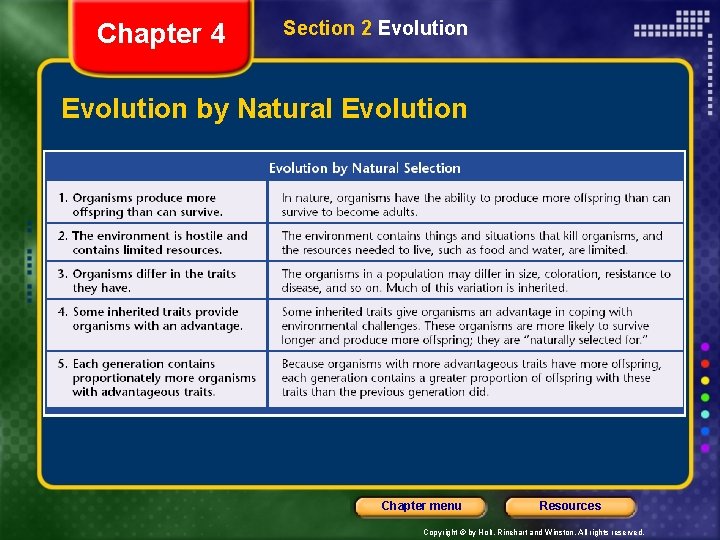 Chapter 4 Section 2 Evolution by Natural Evolution Chapter menu Resources Copyright © by