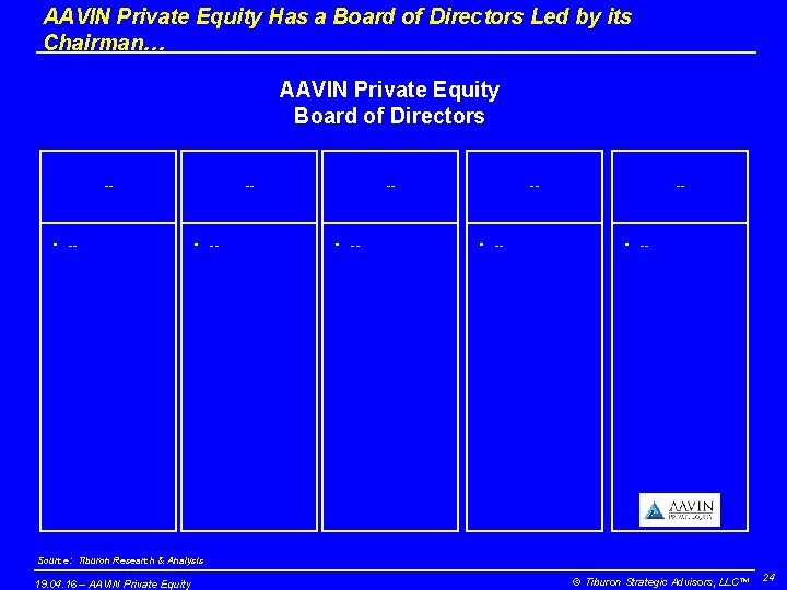 AAVIN Private Equity Has a Board of Directors Led by its Chairman… AAVIN Private