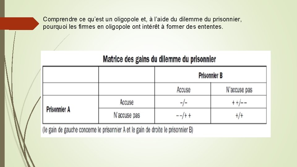 Comprendre ce qu’est un oligopole et, à l’aide du dilemme du prisonnier, pourquoi les