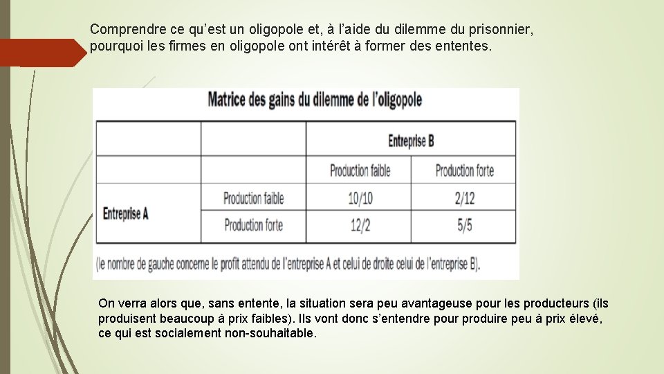 Comprendre ce qu’est un oligopole et, à l’aide du dilemme du prisonnier, pourquoi les