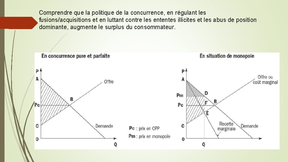Comprendre que la politique de la concurrence, en régulant les fusions/acquisitions et en luttant