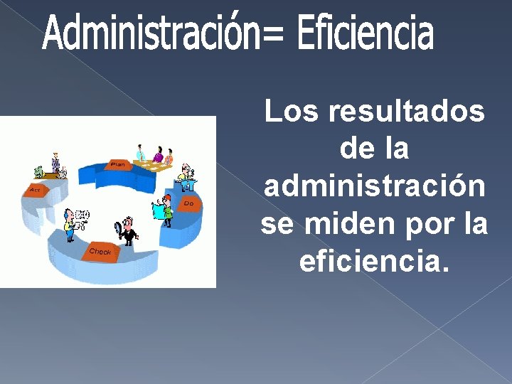 Los resultados de la administración se miden por la eficiencia. Los resultados de la administración se miden por la eficiencia.