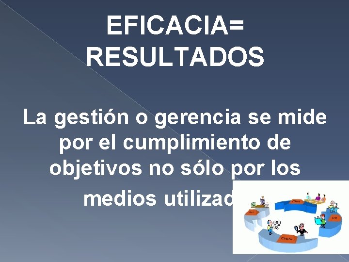 EFICACIA= RESULTADOS La gestión o gerencia se mide por el cumplimiento de objetivos no EFICACIA= RESULTADOS La gestión o gerencia se mide por el cumplimiento de objetivos no