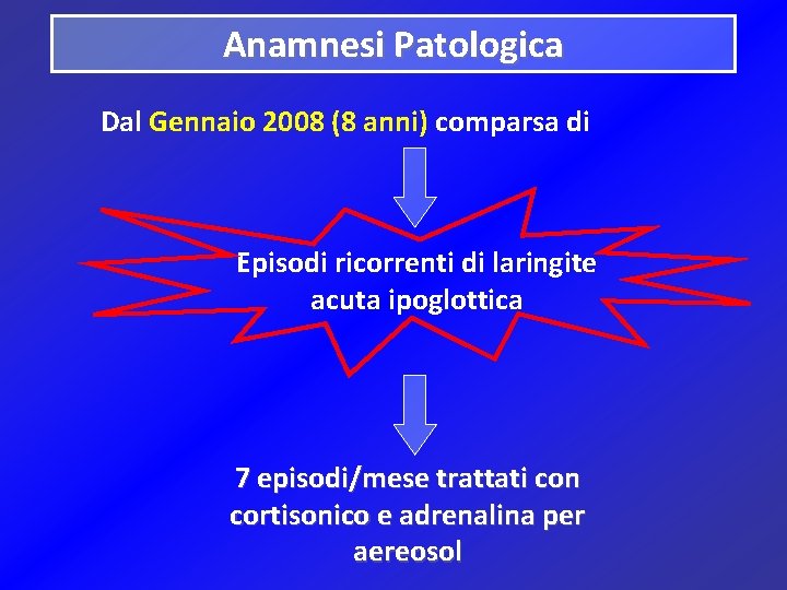 Anamnesi Patologica Dal Gennaio 2008 (8 anni) comparsa di Episodi ricorrenti di laringite acuta