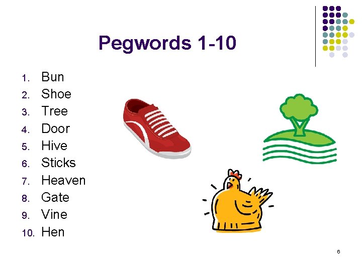 Pegwords 1 -10 1. 2. 3. 4. 5. 6. 7. 8. 9. 10. Bun