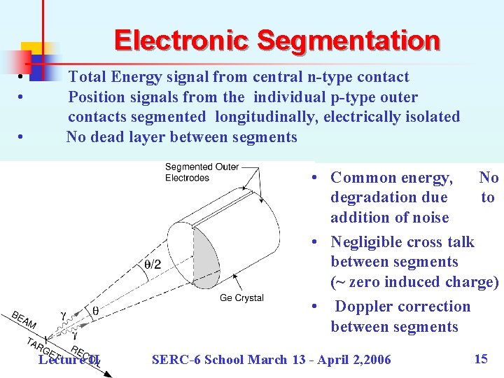 Electronic Segmentation • • • Total Energy signal from central n-type contact Position signals