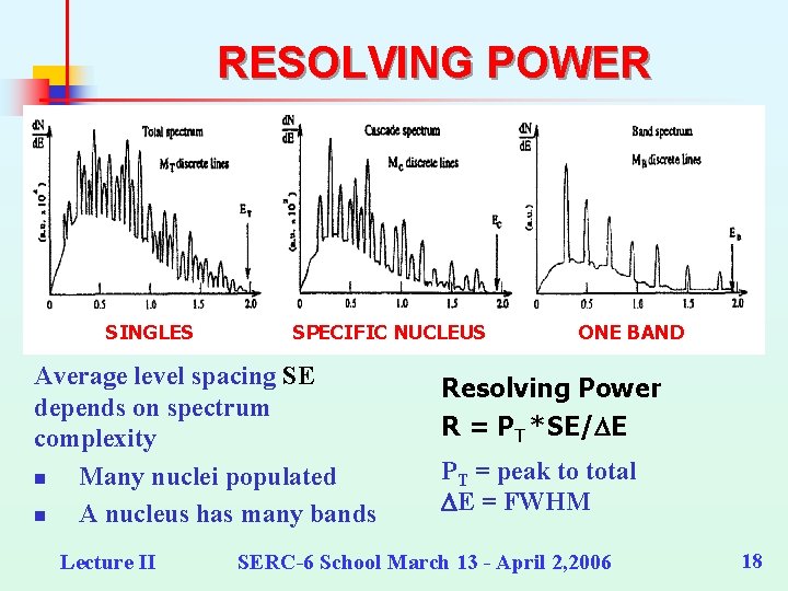 RESOLVING POWER SINGLES SPECIFIC NUCLEUS Average level spacing SE depends on spectrum complexity n