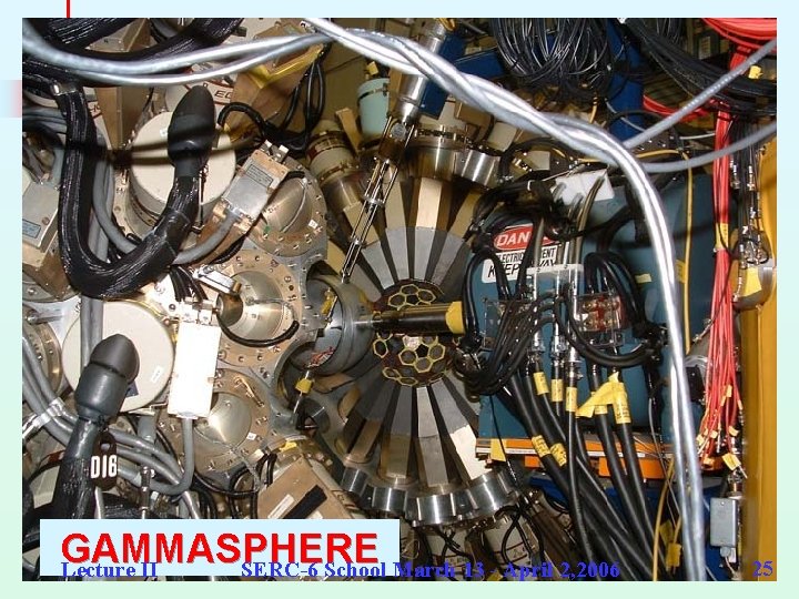 GAMMASPHERE Lecture II SERC-6 School March 13 - April 2, 2006 25 