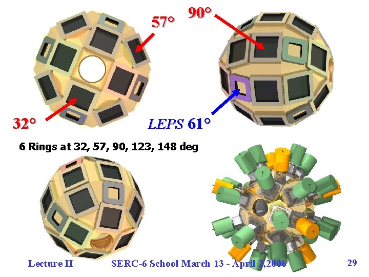 57° 32° 90° LEPS 61° 6 Rings at 32, 57, 90, 123, 148 deg