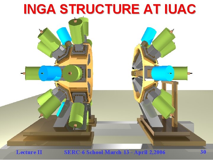 INGA STRUCTURE AT IUAC Lecture II SERC-6 School March 13 - April 2, 2006