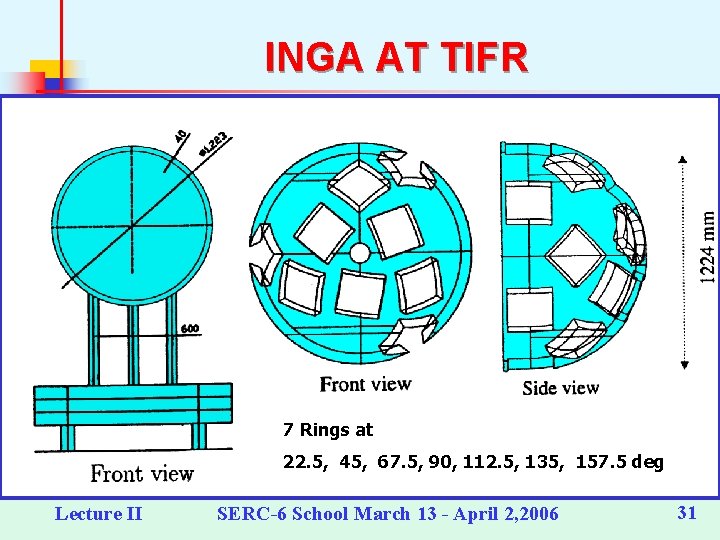 INGA AT TIFR 7 Rings at 22. 5, 45, 67. 5, 90, 112. 5,