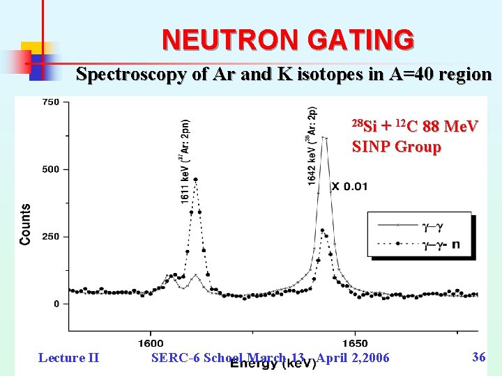 NEUTRON GATING Spectroscopy of Ar and K isotopes in A=40 region 28 Si +