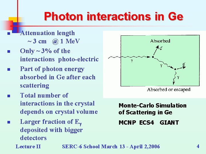 Photon interactions in Ge n n n Attenuation length ~ 3 cm @ 1