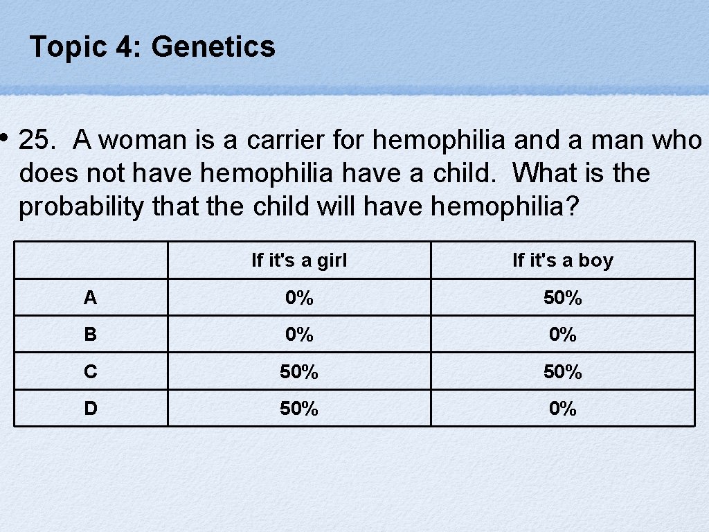 Topic 4: Genetics • 25. A woman is a carrier for hemophilia and a
