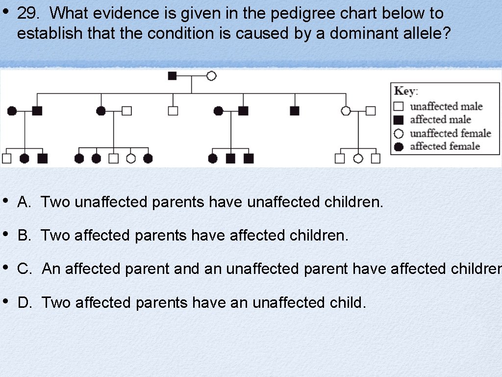  • 29. What evidence is given in the pedigree chart below to establish