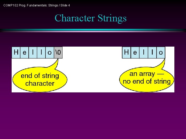 COMP 102 Prog. Fundamentals: Strings / Slide 4 Character Strings 