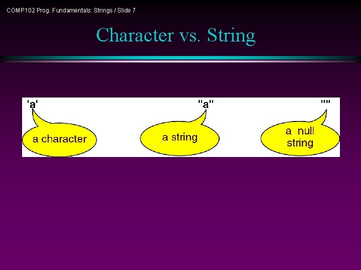 COMP 102 Prog. Fundamentals: Strings / Slide 7 Character vs. String 