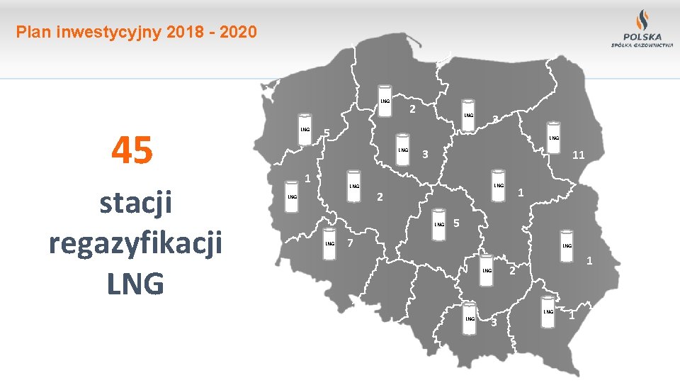 Plan inwestycyjny 2018 - 2020 LNG 45 stacji regazyfikacji LNG 2 3 LNG 5