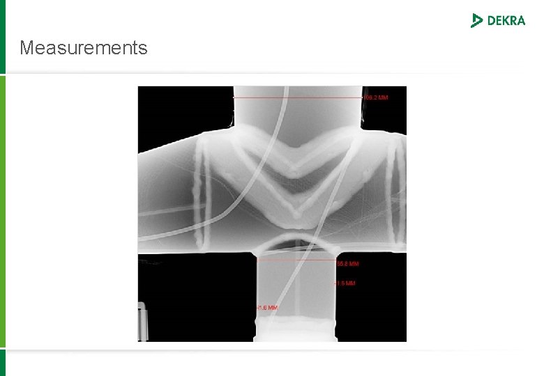 Measurements 