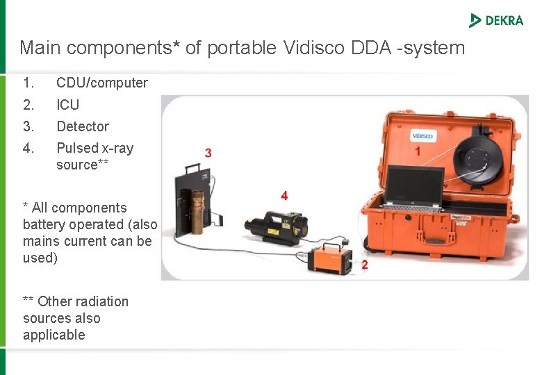 Main components* of portable Vidisco DDA -system 1. CDU/computer 2. ICU 3. Detector 4.