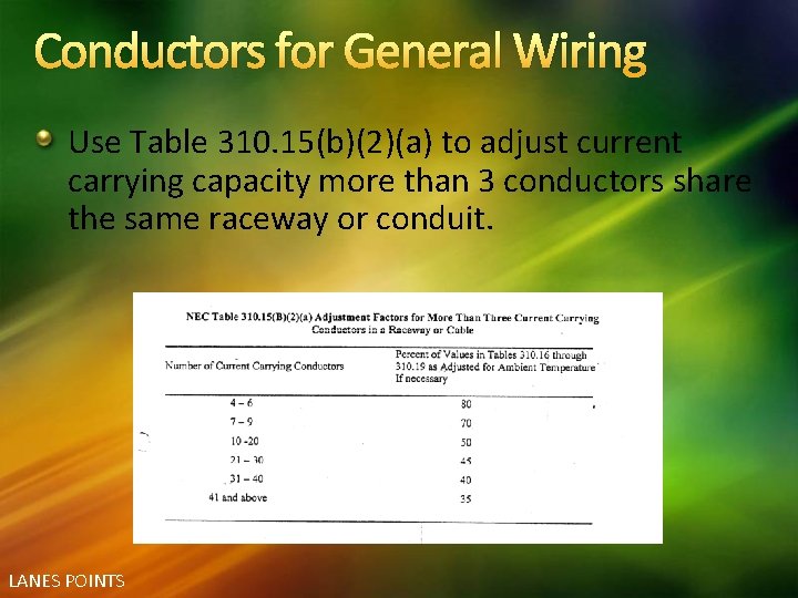 Conductors for General Wiring Use Table 310. 15(b)(2)(a) to adjust current carrying capacity more