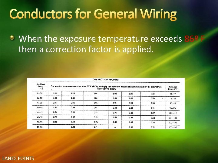 Conductors for General Wiring When the exposure temperature exceeds 86º F then a correction