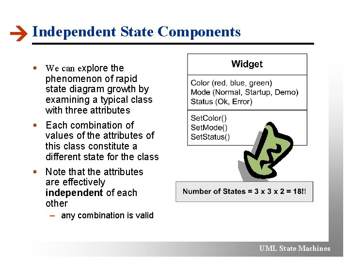  Independent State Components § We can explore the phenomenon of rapid state diagram